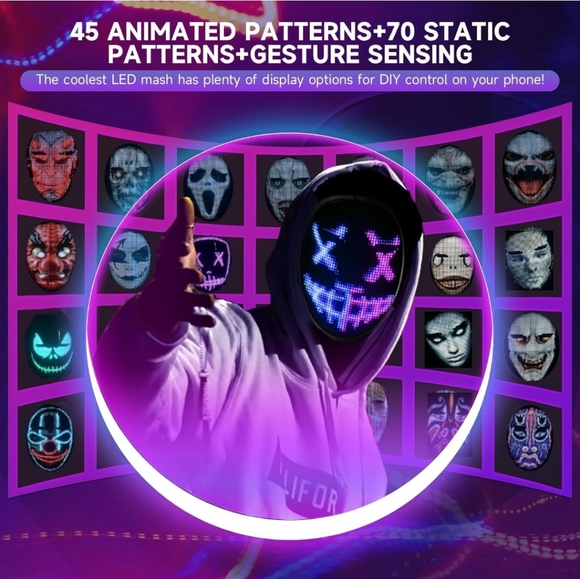 LED Display Mask - Picture 3 of 5